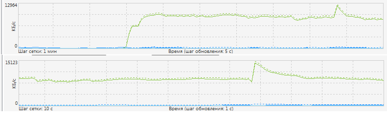 РТ  15 МБ.с.png
