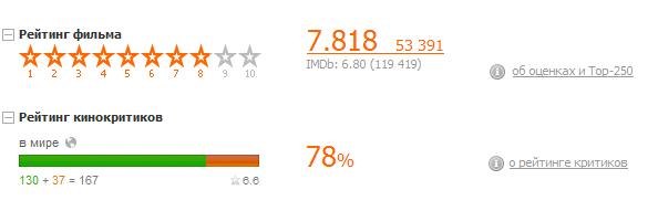 kinopoisk.ru-1408-755066.jpg