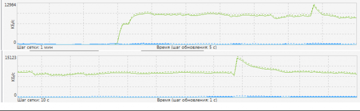 РТ  15 МБ.с.png